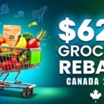 $628 Grocery Rebate Canada 2025